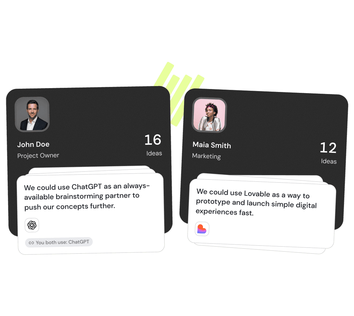 AI usage tracking and team ideas dashboard